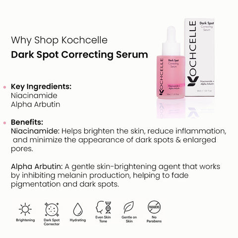 DARK SPOT CORRECTING SERUM